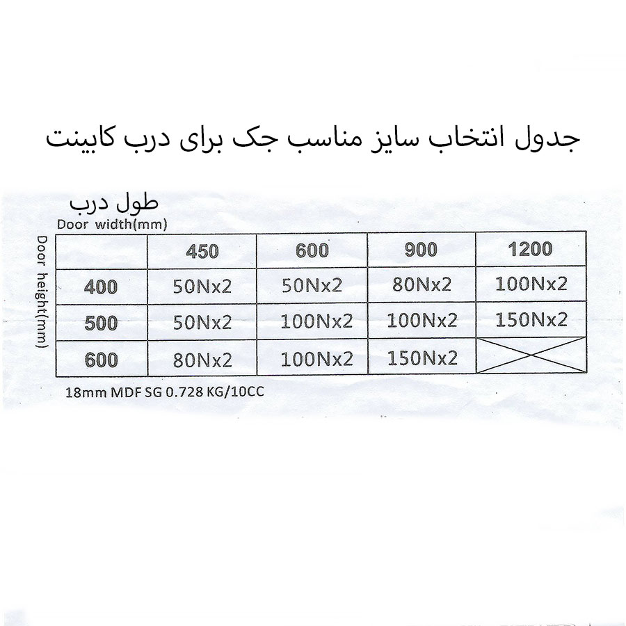 جک گازی 100 نیوتن ارام بند