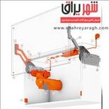 بلوم جک اتوبوسیhLبرقی ( با ترانس کوچک)