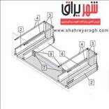 بلوم ریل زیرسینک بلند