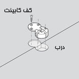 لولا چرخ خیاطی یکسرگرد
