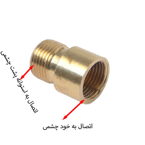 رابط چشمی