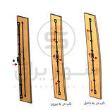 تاب گیر توکار درب ریلی ملونی مدل اینترنال 11030