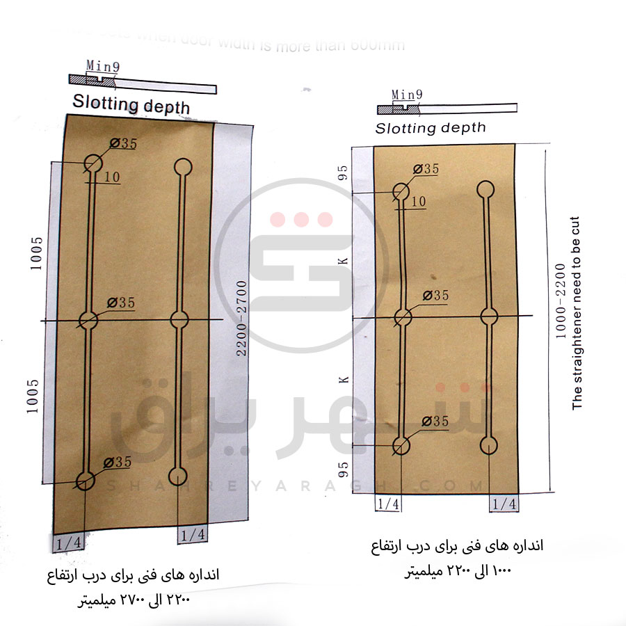 تاب گیر توکار درب ریلی ملونی مدل اینترنال 11030