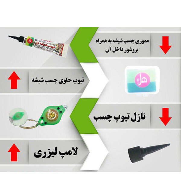 چسب یووی هل(تیوپی)
