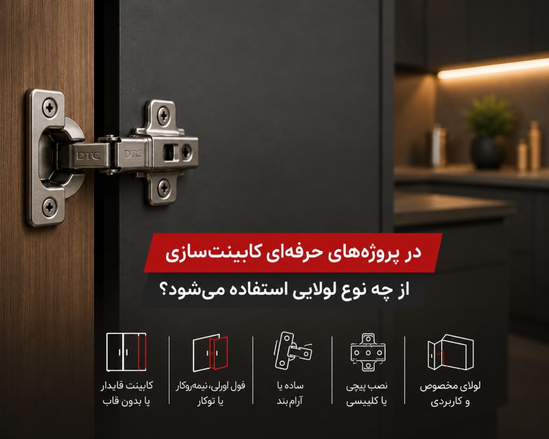 در پروژه‌های حرفه‌ای کابینت‌سازی از چه نوع لولایی استفاده می‌شود
